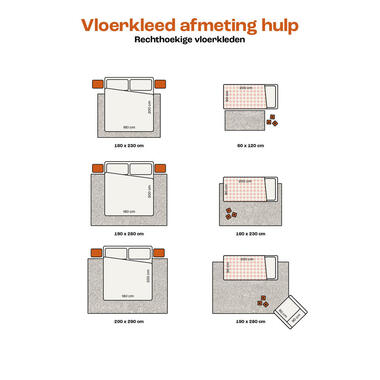 Kwantum Vloerkleed Persias Groen, foto 4